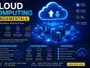 Cloud Computing Fundamentals.jpg