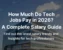 How-Much-Do-Tech-Jobs-Pay-in-2026-A-Complete-Salary-Guide